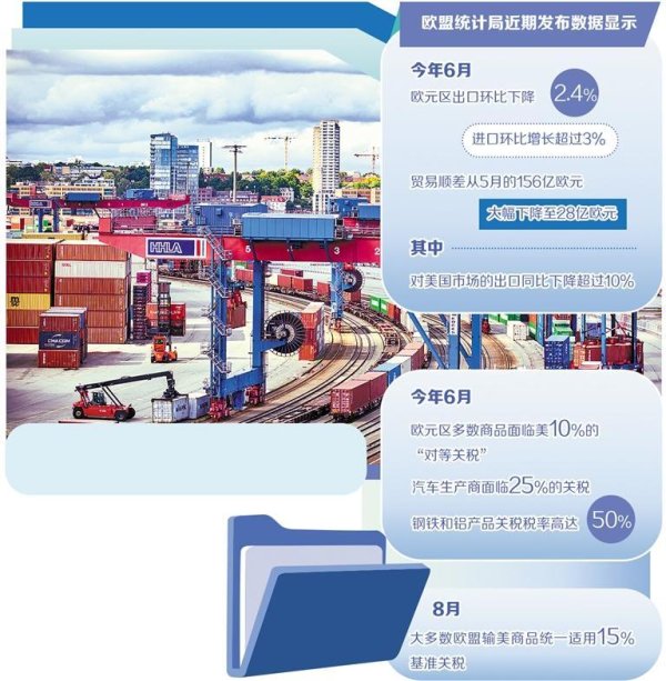 一鼎盈 关税令欧洲经济蒙上阴影
